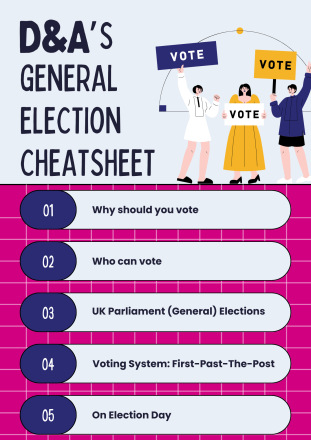 Infographic. Text reads 'D&A's general election cheatsheet, 01 why should you vote, 02 who can vote, 03 UK Parliament (General) Elections), 04 Voting Systems: First-past-the-post, 05 on election day'. 