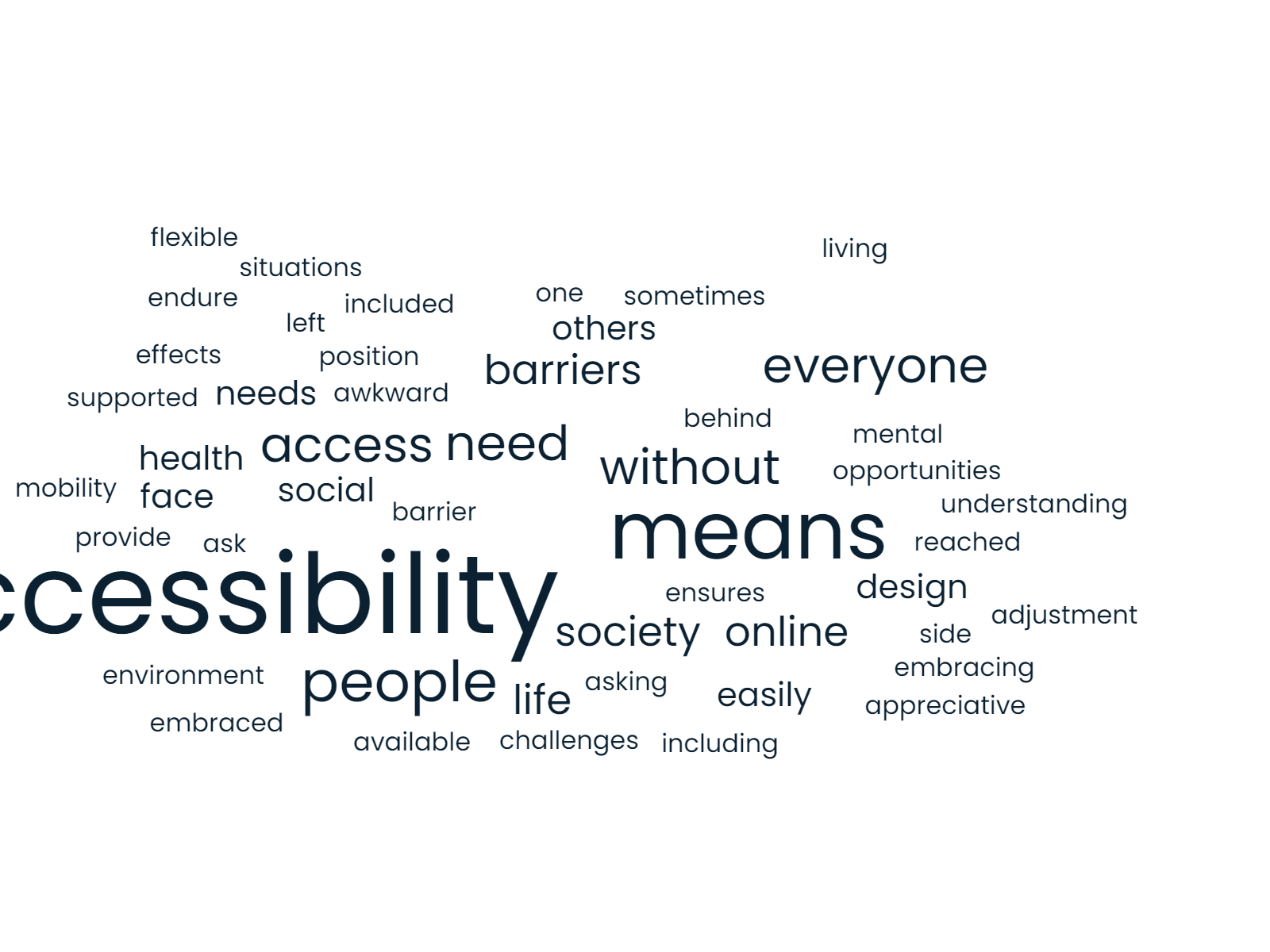 what-does-accessibility-mean-to-you-d-a-diversity-and-ability